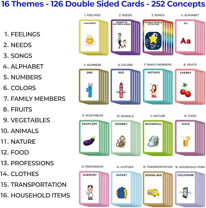 Just Smarty Talking Flash Cards for Toddlers | Alphabet Flash Cards for Kids Ages 2 3 4 5 6 | Speech Therapy and Autism Sensory Toys with Music, Phrases, ABC, Numbers, Sight Words | Pocket Toys