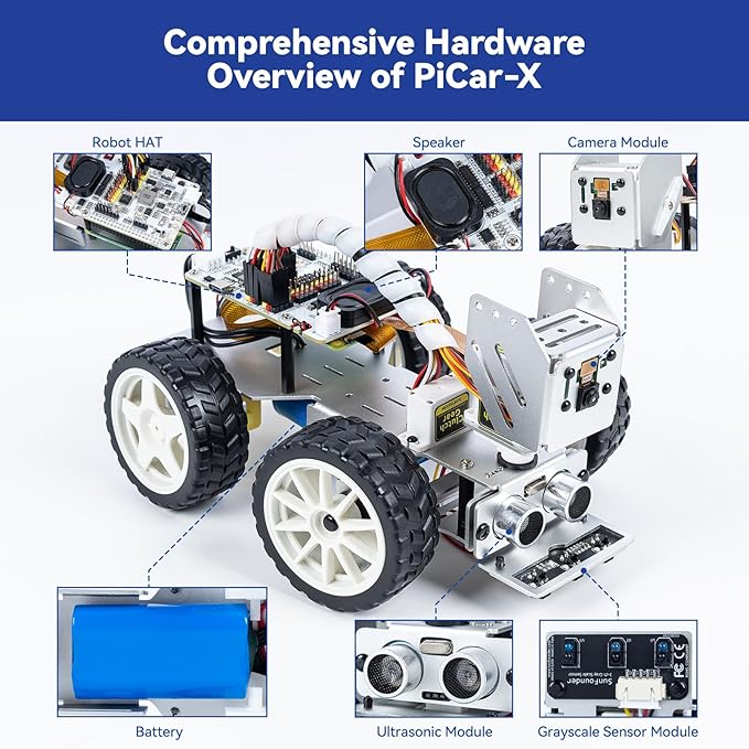 SunFounder PiCar-X AI Video Robot Car Kit with Raspberry Pi Zero 2 W+32G TF Card, ChatGPT-4o Enabled with Video Recognition, Python, Scratch, Camera, Mic, Rechargeable Batterry