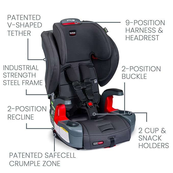 Britax Grow with You ClickTight Harness-2-Booster Car Seat, Cool N Dry - Cool Flow Moisture Wicking Fabric