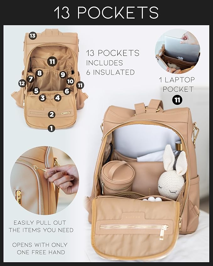 MIA + SOPHIA Leather Diaper Bag Backpack with USB Charging port, Changing Pad, Stroller Straps, and Bottle Holder (Brown Mia)