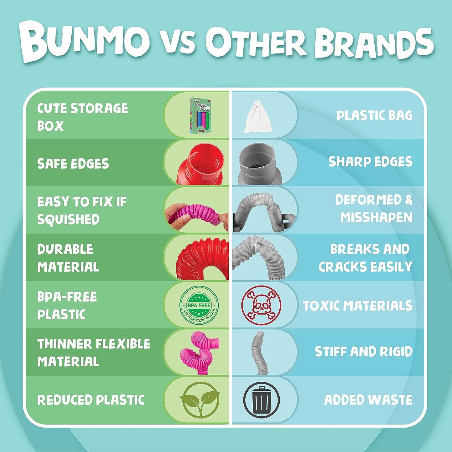 BUNMO Pop Tubes - Sensory Toys - Toddler Toys - Imaginative Play & Stimulating Creative Learning - Hours of Fun for Kids - Tons of Ways to Play - Connect, Stretch, Twist & Pop - 8 Pack Large