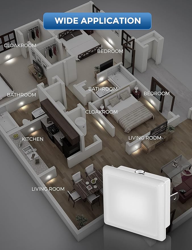 L LOHAS LED Night Lights Plug into Wall 2-Pack, 0.3W Plug in Night Light, Dusk to Dawn, 5000K Daylight White Bright Nightlight Auto-On/Off for Adults Kids Room Bedroom Bathroom Hallway Kitchen Non-Dim