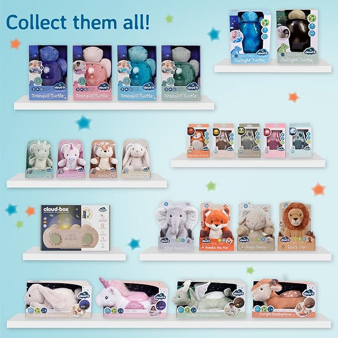 Cloud b Sound Machine with White Noise Soothing Sounds | Cuddly Stuffed Animal | Adjustable Settings and Auto-Shutoff | Ideal for Travel | Elliot Elephant On The Go