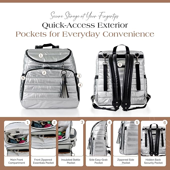 Citi Collective Gallery Diaper Bag Backpack - Casual Day-to-Day Backpack Fits 15" Laptop - Travel Bag with Multiple Compartments, Pockets, Portable Changing Pad, and Shoulder Strap-Silver