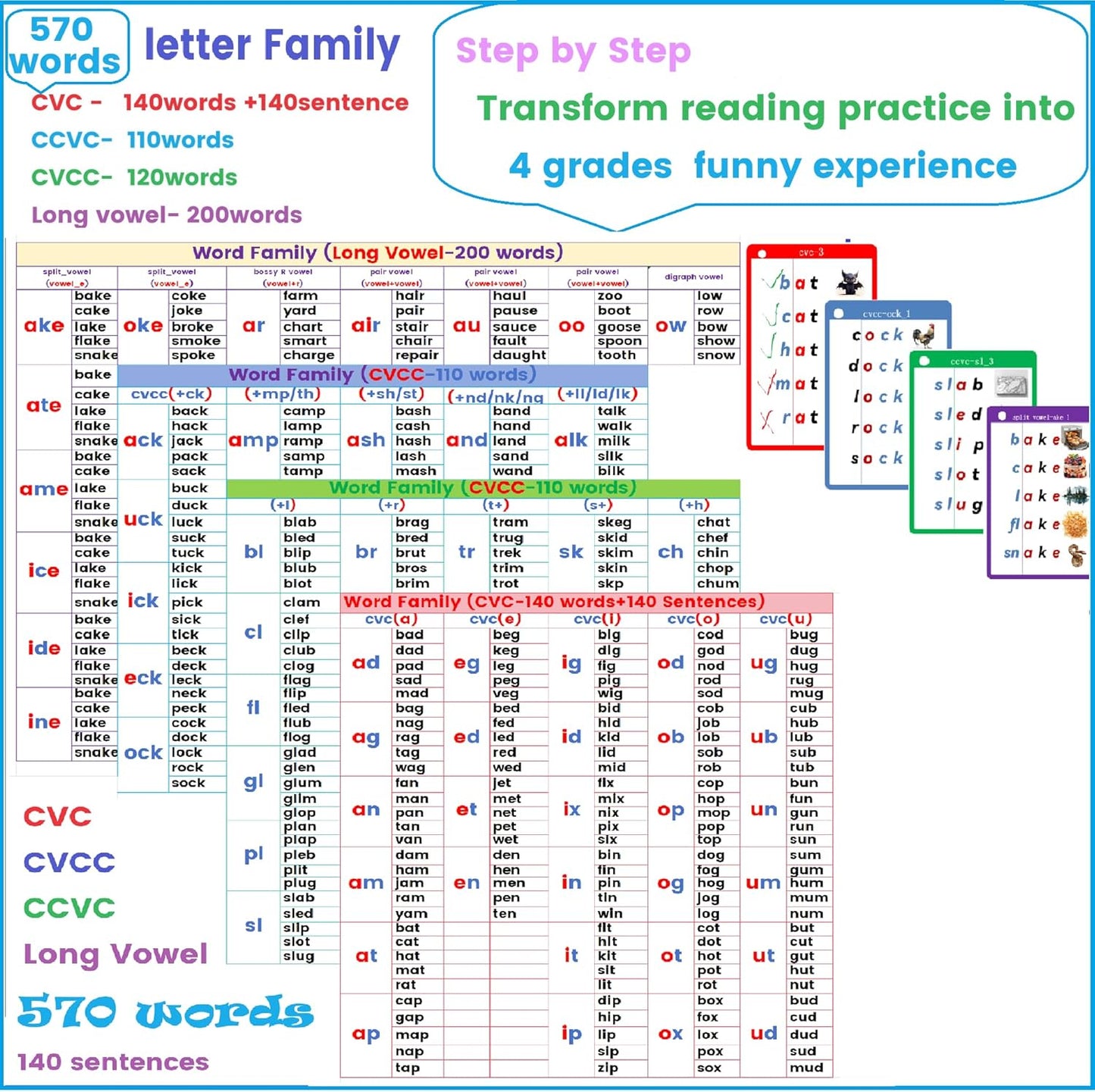 Interactive Reading & Phonics Toy, 570 Words & 4 Levels(CVC, CVCC, CCVC, Long Vowel) word family Handwritten FlashCard,Wheel design phonics disk, Word Pop Segment Blocks & Blend Sound,Preschool to 3rd