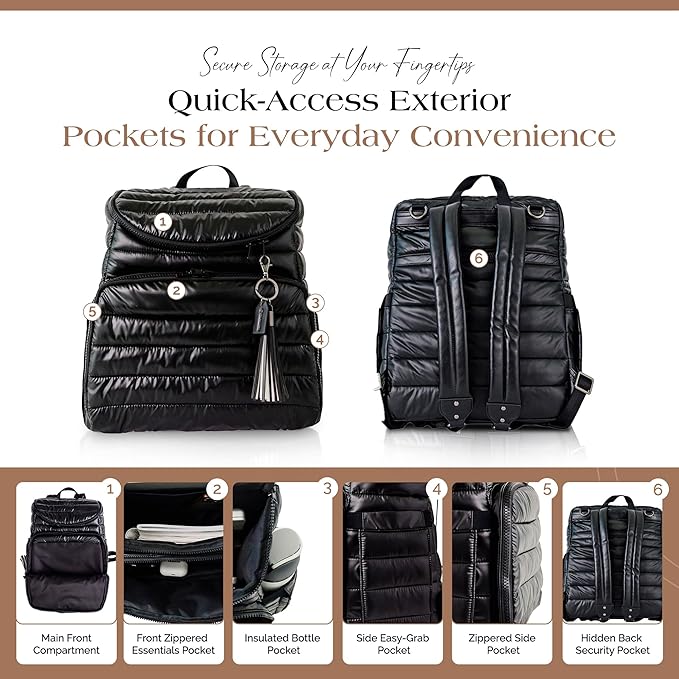 Citi Collective Gallery Diaper Bag Backpack - Casual Day-to-Day Backpack Fits 15" Laptop - Travel Bag with Multiple Compartments, Pockets, Portable Changing Pad, and Shoulder Strap-Black