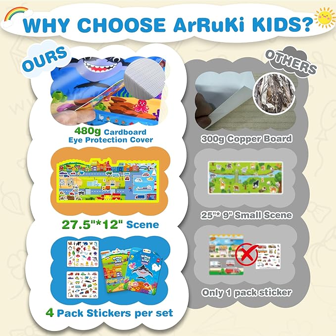 Jelly Stiicker Books Set for Kids Travel Essentials, Reusable Sticker Books for Toddler, Restickable Sticker Book Tdddler Travel Toys for Kids, Safari, Farm, Ocean, Vehicles