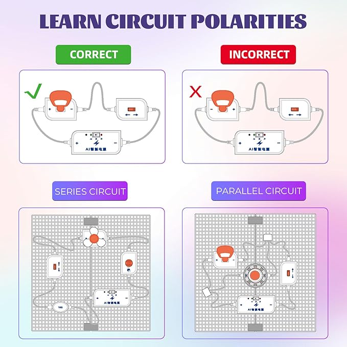 Science Kits for Kids, Over 500+ Projects, STEM Electronics Exploration Kit, STEM Kids Science Kits Toy Gifts for Boys Girls Ages 6+ (66 Pcs)