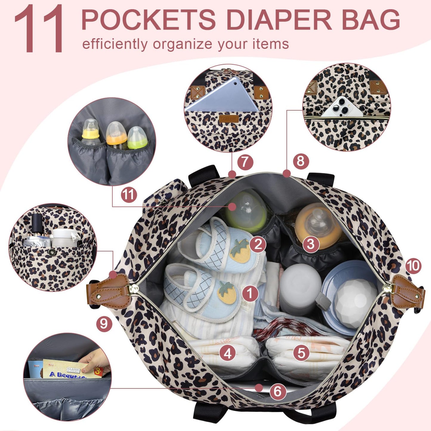 Diaper Bag Tote - Diaper Baby Bags with Pacifier Case, Shoulder Straps, Stroller Clips, Waterproof Large Mommy Maternity Travel Baby Bag for Mom and Dad, Leopard, Medium