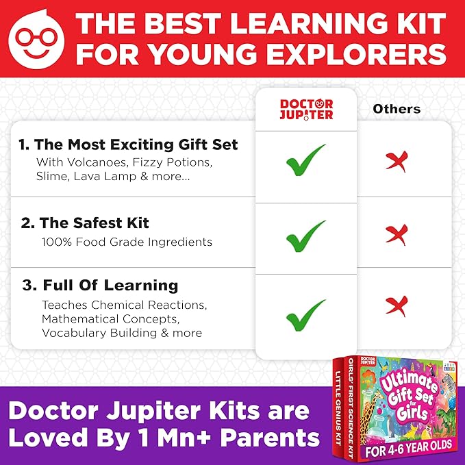 Doctor Jupiter Ultimate Gift Set for Girls| Set of Girl’s First Science Kit, Little Genius Kit for 4-6 Year Olds| Girl Birthday Gifts| STEM Learning & Education Toys for Kids Ages 4,5,6
