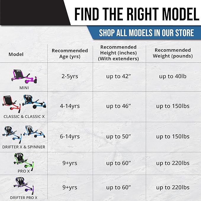 EzyRoller New Pro-X Ride On Toy for Kids and Adults - Blue