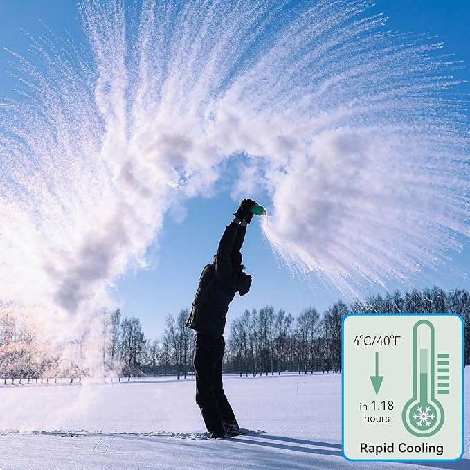 Portable-Breast-Milk-Cooler for Outdoor, Life Saver with 360° Total Cooling for 24 Hours, Larger Capacity Travel Breastmilk Chiller with 2pcs Baby Bottles for Breastmilk Storage, Green