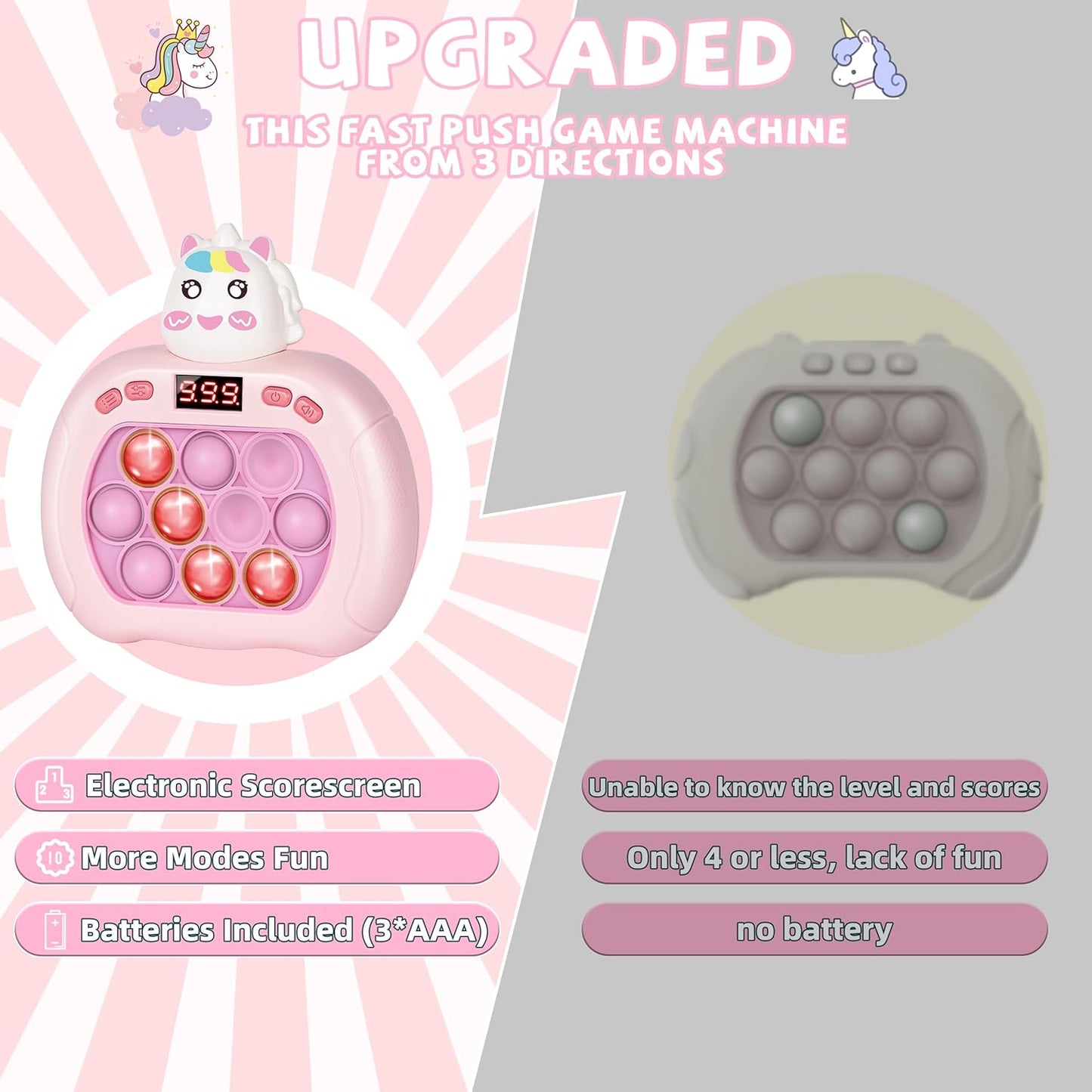 Upgraded Quick Push Game Pop Bubble Up Toys for Kids, Funny Toys with LED Screen for Kids 3-12 for Girls and Boys Bubble Stress,Handheld Puzzle Game Sensory Toys(Batteries Included)(Unicorn)