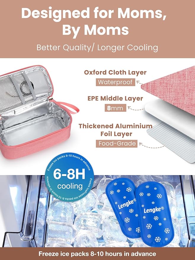 Breast Milk Cooler Travel Bag, Real-Time Temperature Display, Holds 4-6 Breastmilk Storage Bag with 2 Breast Milk Ice Pack, Cooling & Waterproof Portable Cooler for Moms on The Go(Pink)