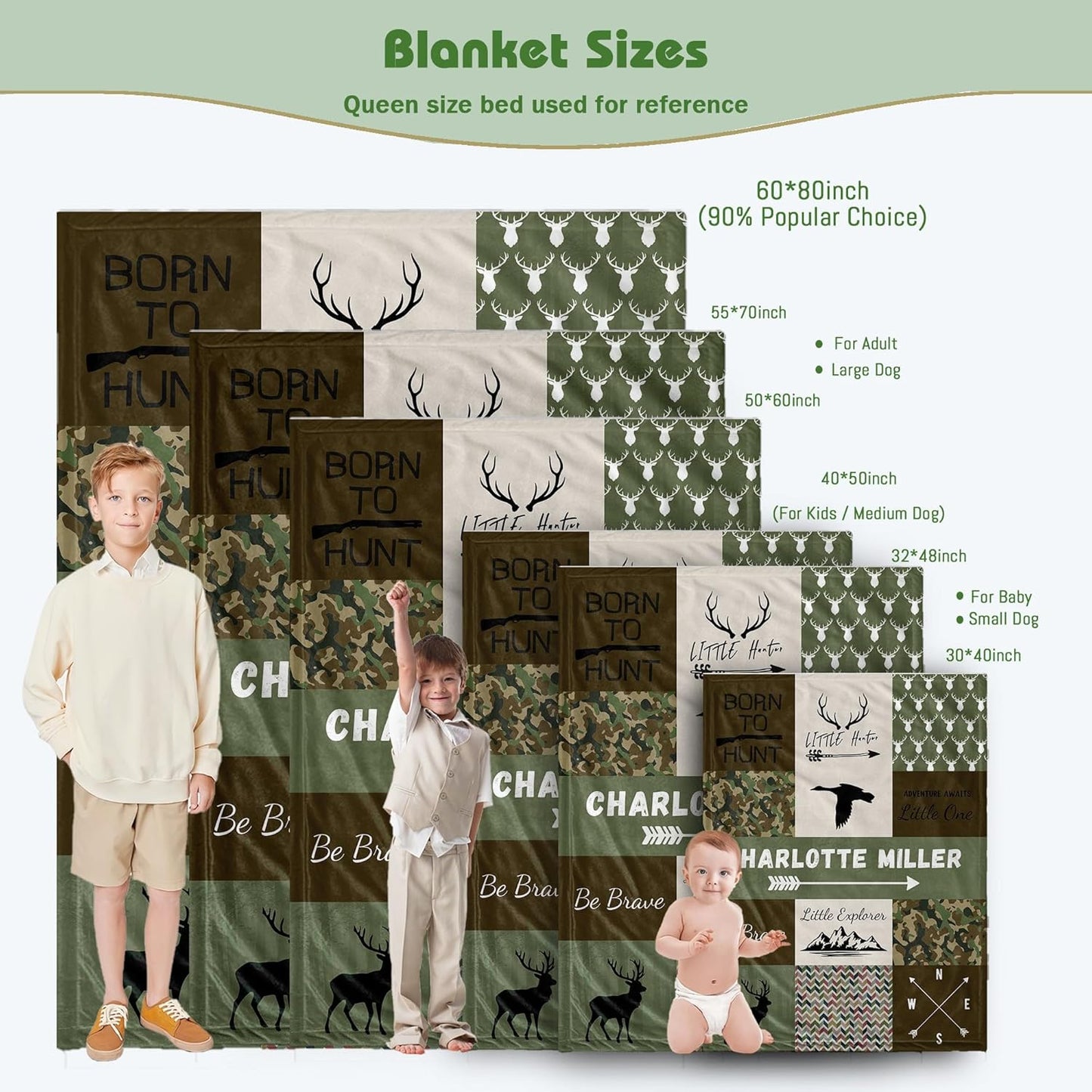 Custom Baby Blanket for Boy Girl Personalized Blanke with Name Gifts for Newborn Customized Gifts for Baby Shower Birthday