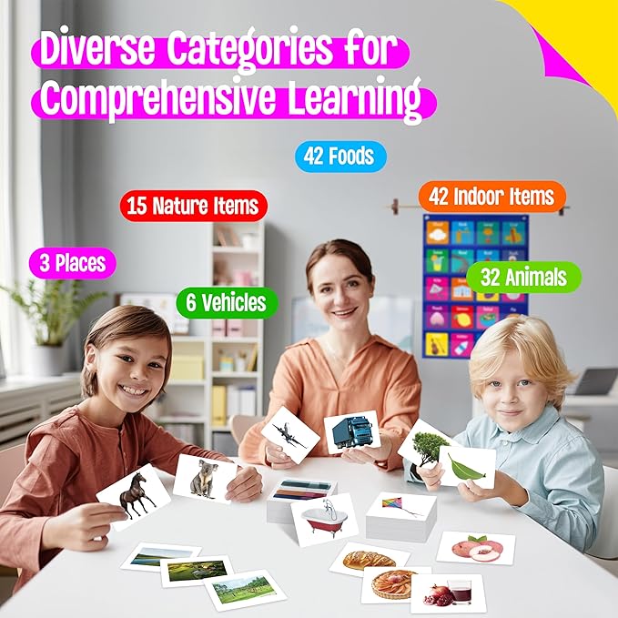 140 Noun Picture-Word Cards, Picture Flashcards Language Builder Visual Aid Speech Development Tool for Autism, ESL Teaching Materials for Adults, Non-Verbal Children Vocabulary Builder for Toddlers