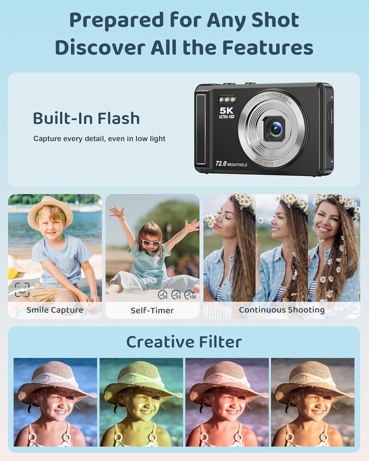 5K Digital Camera - 72MP UHD Digital Cameras for Photography - Autofocus Point and Shoot Small Camera with Flash for Kids - 2.8 Inch Screen Compact Portable Vlogging Camara with 16X Zoom, 32GB SD Card