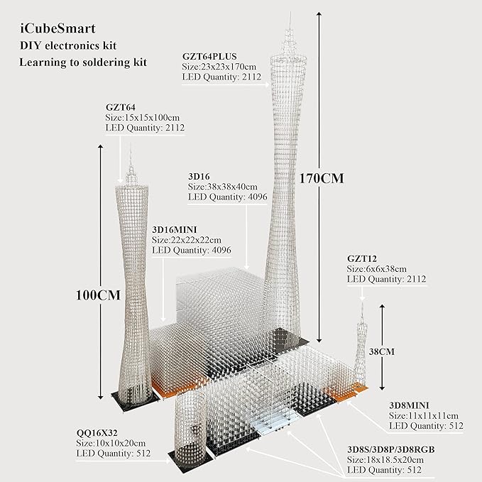 MINI 3D Led Cube DIY Electronics Kit Soldering Project Kit (3D8MINI-MULTI-KIT)