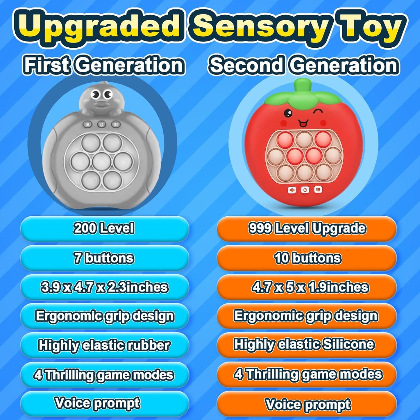 Upgrade Pop It Game Light Up Fidget Toy, Quick Push Pop Game, Fast Push Game for Kids Adult Handheld Games Controller, Portable Puzzle Game Machine for Gifts for 3-12 Children Kids (Strawberry)