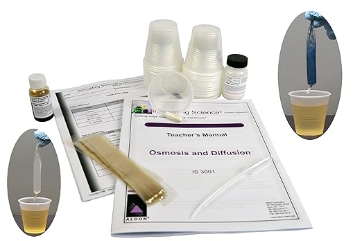 Innovating Science Osmosis and Diffusion Lab Kit