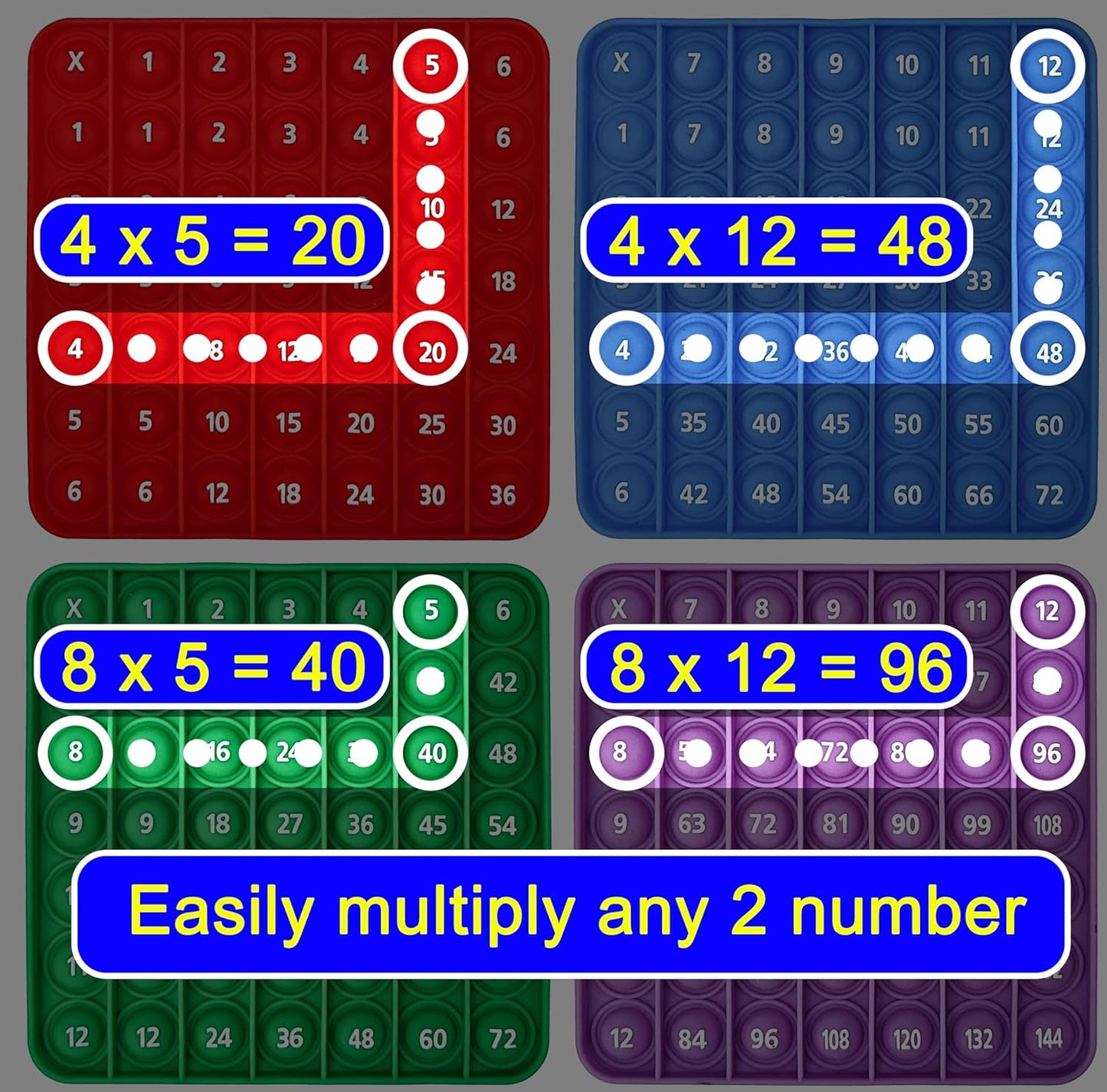 Multiplication Chart Math Games Pop Fidget Toys Counting Popper Board Stress Reliever Gifts for Kids Adult ADHD Family Kids Popping Game to Practice Times Math Ability Early Education(12x12)