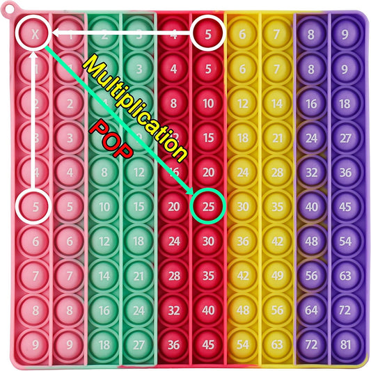 Multiplication Table Chart Square Pop Fidget Toys Counting Popper Board Stress Reliever Gifts for Kids Adult ADHD Family Kids Popping Game to Practice Times Math Ability Early Education(Macaron)
