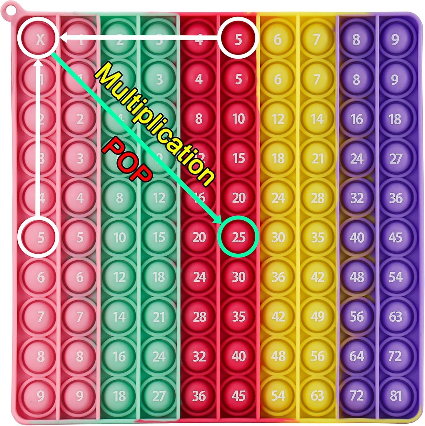 Multiplication Chart Math Games Pop Fidget Toys Math Manipulatives Times Table Chart Popper Board Stress Reliever Gift for Kids Popping Game to Practice Times Early Education(Macaron)