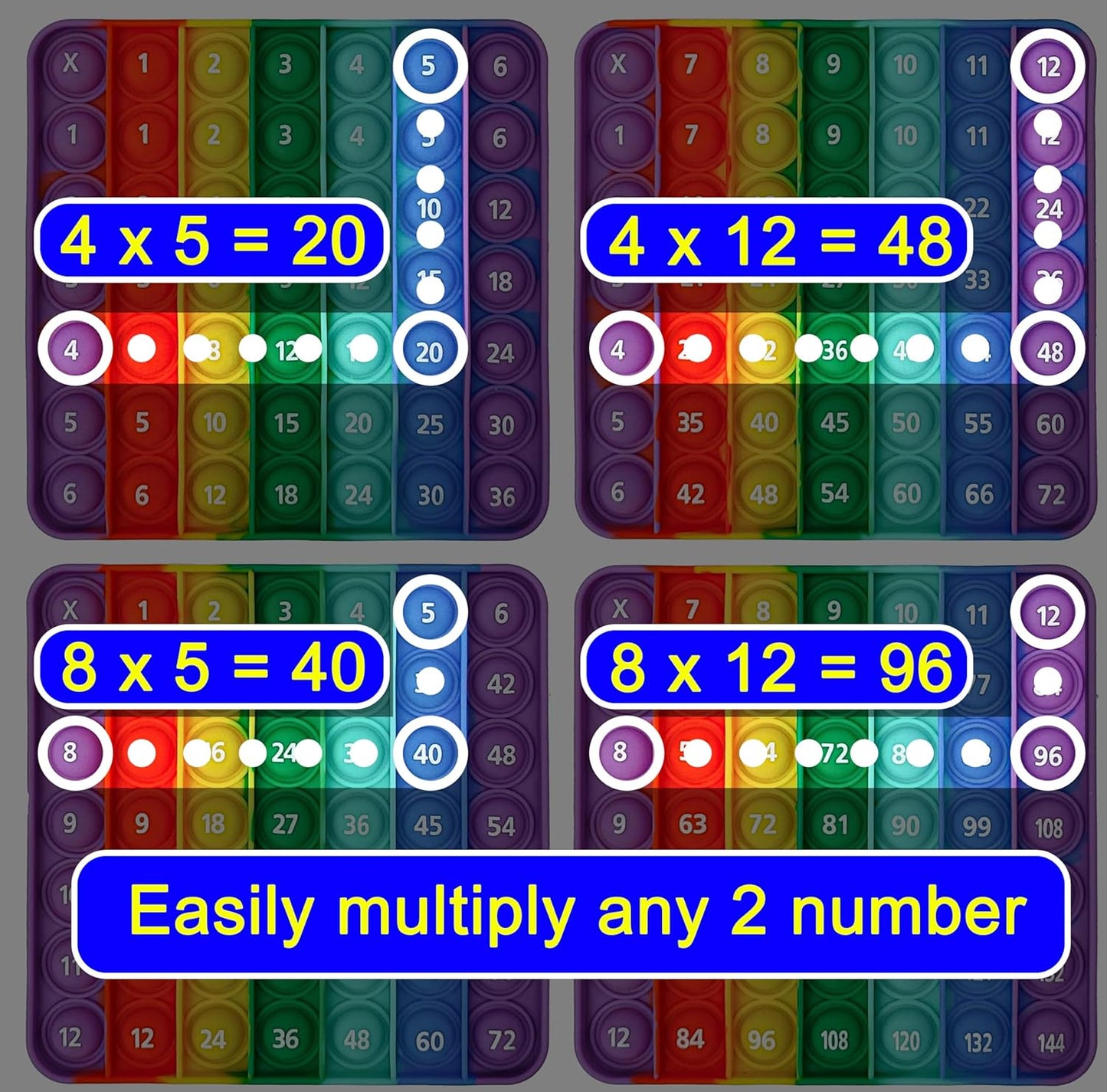 Multiplication Chart Math Games Pop Fidget Toys Counting Popper Board Stress Reliever Gifts for Kids ADHD Popping Game to Practice Times Math Ability Early Education with Card(12x12 Purple)