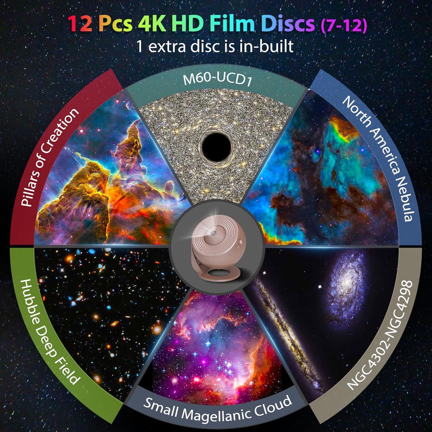 Galaxy Projector for Bedroom, HD Image Star Projector Galaxy Light Adjustable Knob, 13 Film Discs Planetarium Projector for Kids, 360° Rotating 1/2h Timer Simple 3-Button Control