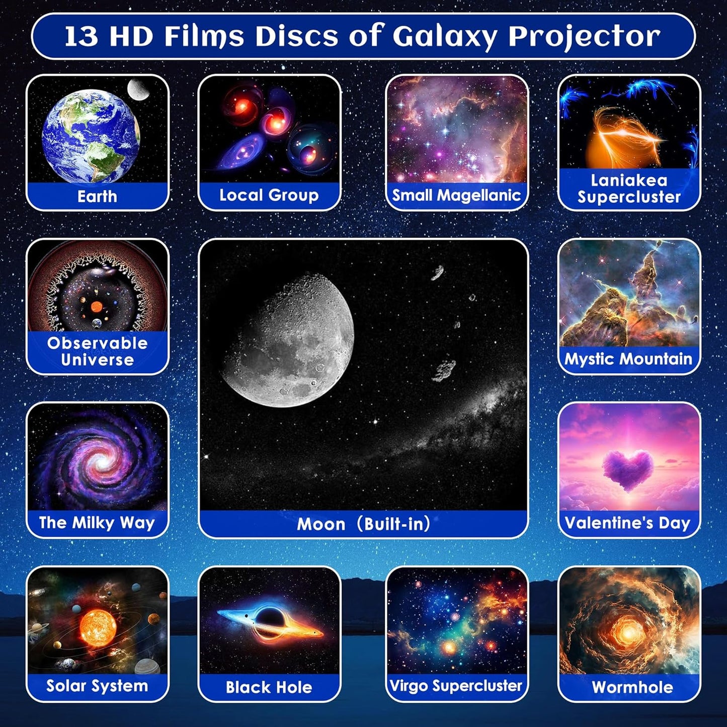 Galaxy Projector for Bedroom Pro Version, HD 12 in 1 Film Discs Star Projector Galaxy Light, Planetarium Projector with Timer, White Noise, 360 ° Rotation, Bluetooth, Remote Control