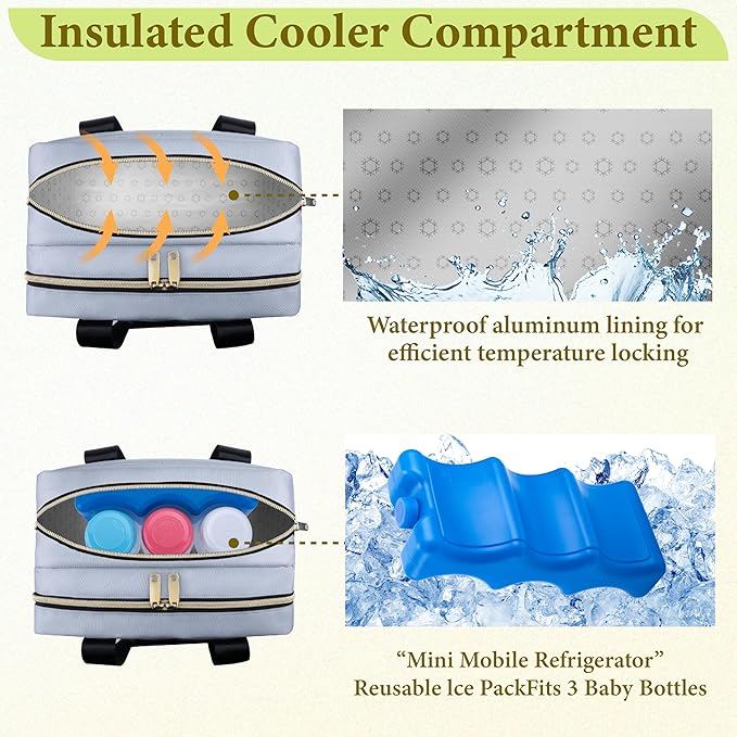 Breastmilk Cooler Bag with Ice Pack, Wearable Breast Pump Storage Bag, Insulated Bottle Travel Bag Compatible with Momcozy/Elvie/Willow, Fits Baby Bottles up to 9 Ounce with Shoulder Strap Gery Mini