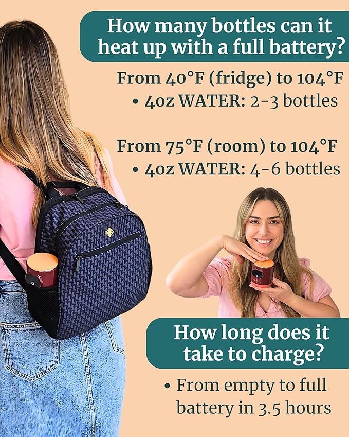 IDAHO JONES Portable Bottle Warmer - On The Go & for Travel - Baby Bottle, Breastmilk & Formula - Battery Powered & Operated, Cordless - Fits Dr Brown, Comotomo & Others
