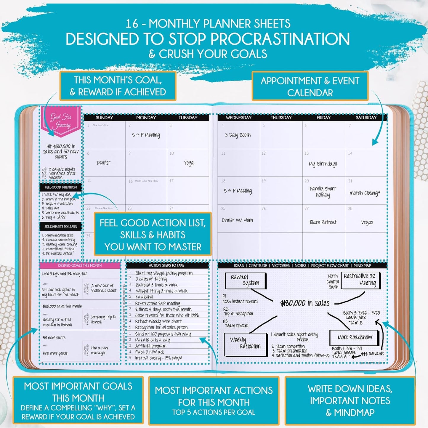 2025-2026 Planner Weekly and Monthly | 16-Month Life Planner to Increase Focus & Productivity | Reduce Overwhelm & Achieve Your Biggest Goals | Include Gift Box & Stickers | Sep 2025-Dec 2026
