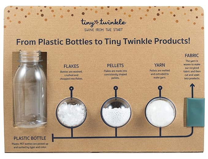 Tiny Twinkle Mess Proof Apron Bibs - 2 Pack Waterproof & Lightweight Baby Bibs for Led Weaning | 100% Recycled Polyester, Easy Clean & Machine Washable (Grey Indigo,Small 6-24 Months)