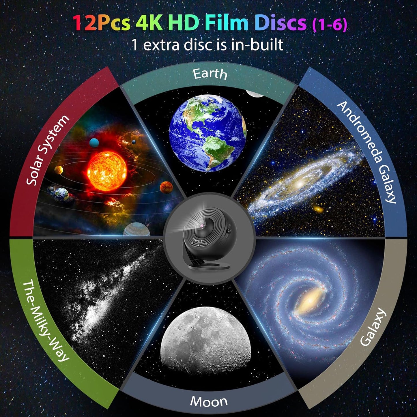 Galaxy Projector for Bedroom, HD Image Star Projector Galaxy Light Adjustable Knob, 13 Film Discs Planetarium Projector for Kids, 360° Rotating 1/2h Timer Simple 3-Button Control