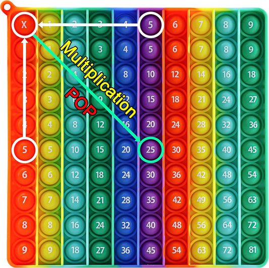 Multiplication Table Chart Square Pop Fidget Toys Counting Popper Board Stress Reliever Gifts for Kids Adult ADHD Family Kids Popping Game to Practice Times Math Ability Early Education(Rainbow)