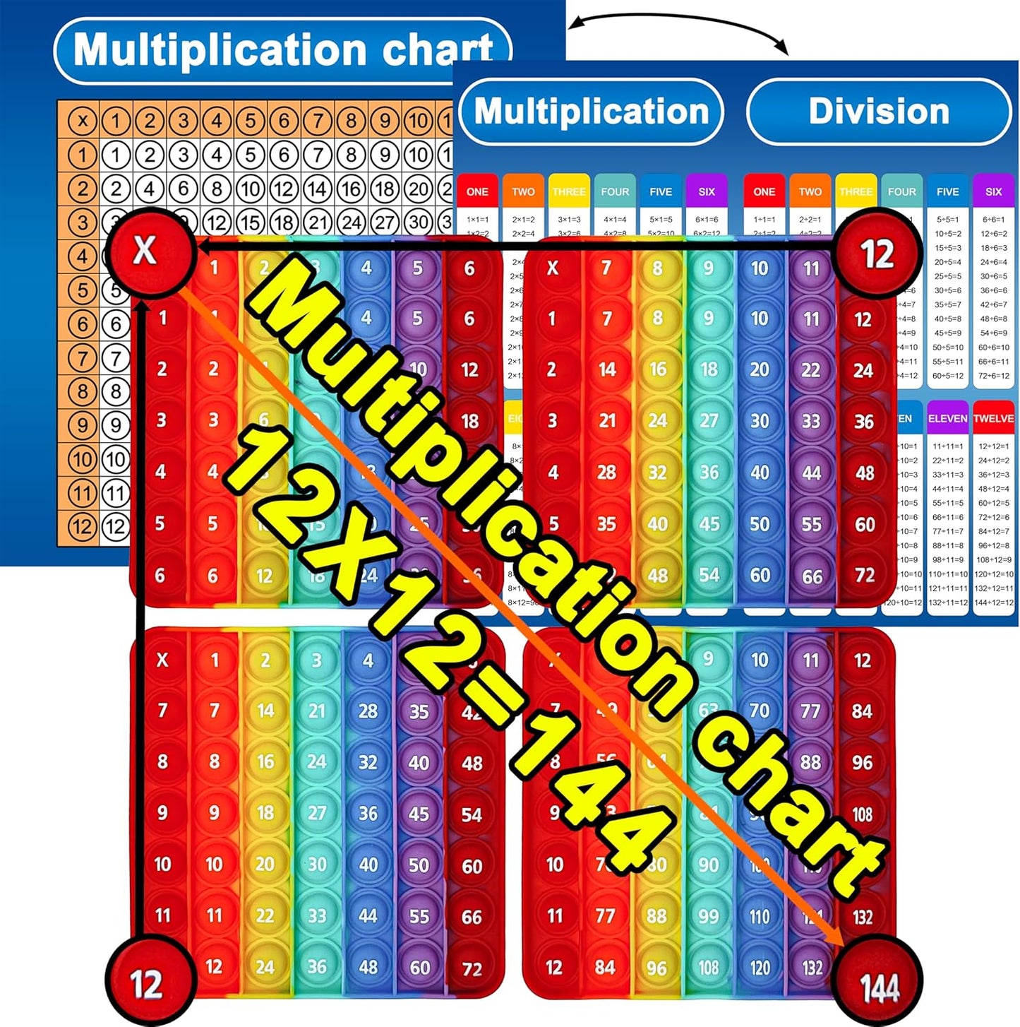 Multiplication Chart Math Games Pop Fidget Toys Counting Popper Board Stress Reliever Gifts for Kids ADHD Popping Game to Practice Times Math Ability Early Education with Card(12x12 Rainbow)