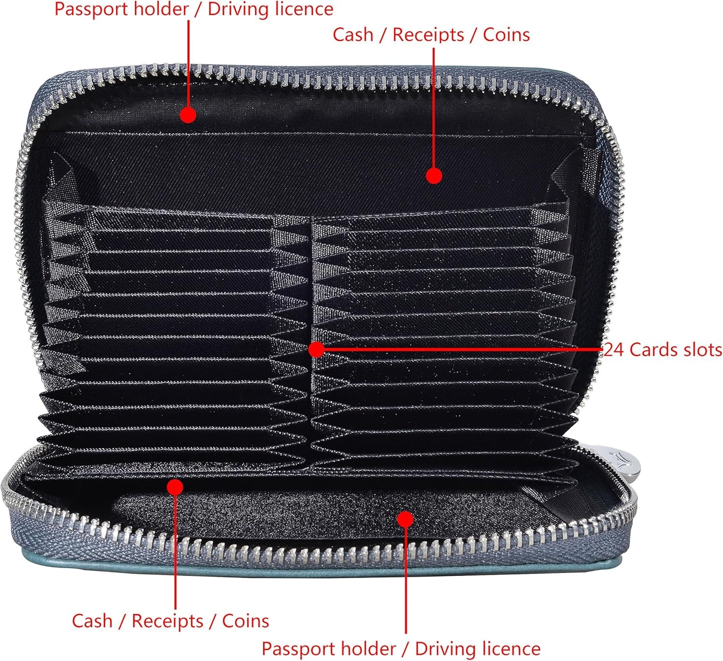 Easyoulife Genuine Leather Credit Card Holder Case RFID Travel Passport Wallet