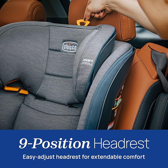 Chicco MyFit Harness + Booster Car Seat, 5-Point Harness and High Back Seat