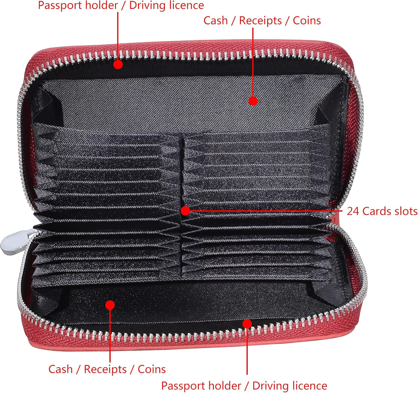 Easyoulife Genuine Leather Credit Card Holder Case RFID Travel Passport Wallet