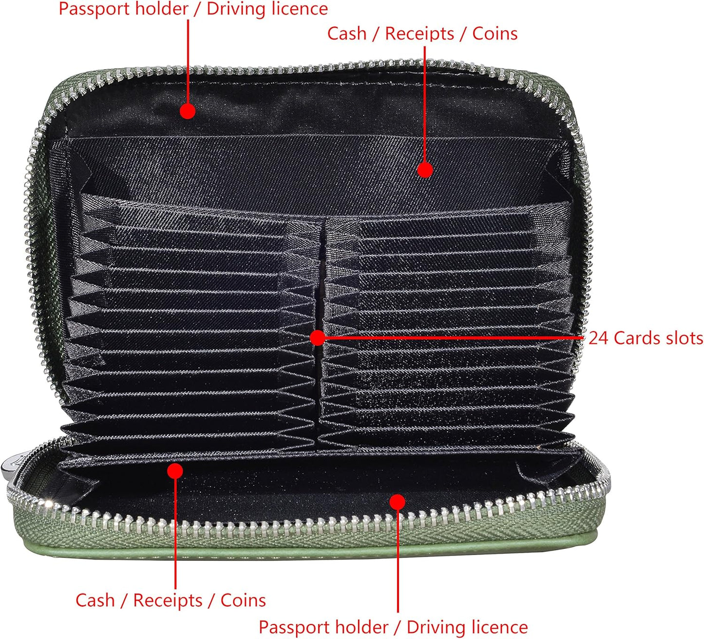 Easyoulife Genuine Leather Credit Card Holder Case RFID Travel Passport Wallet