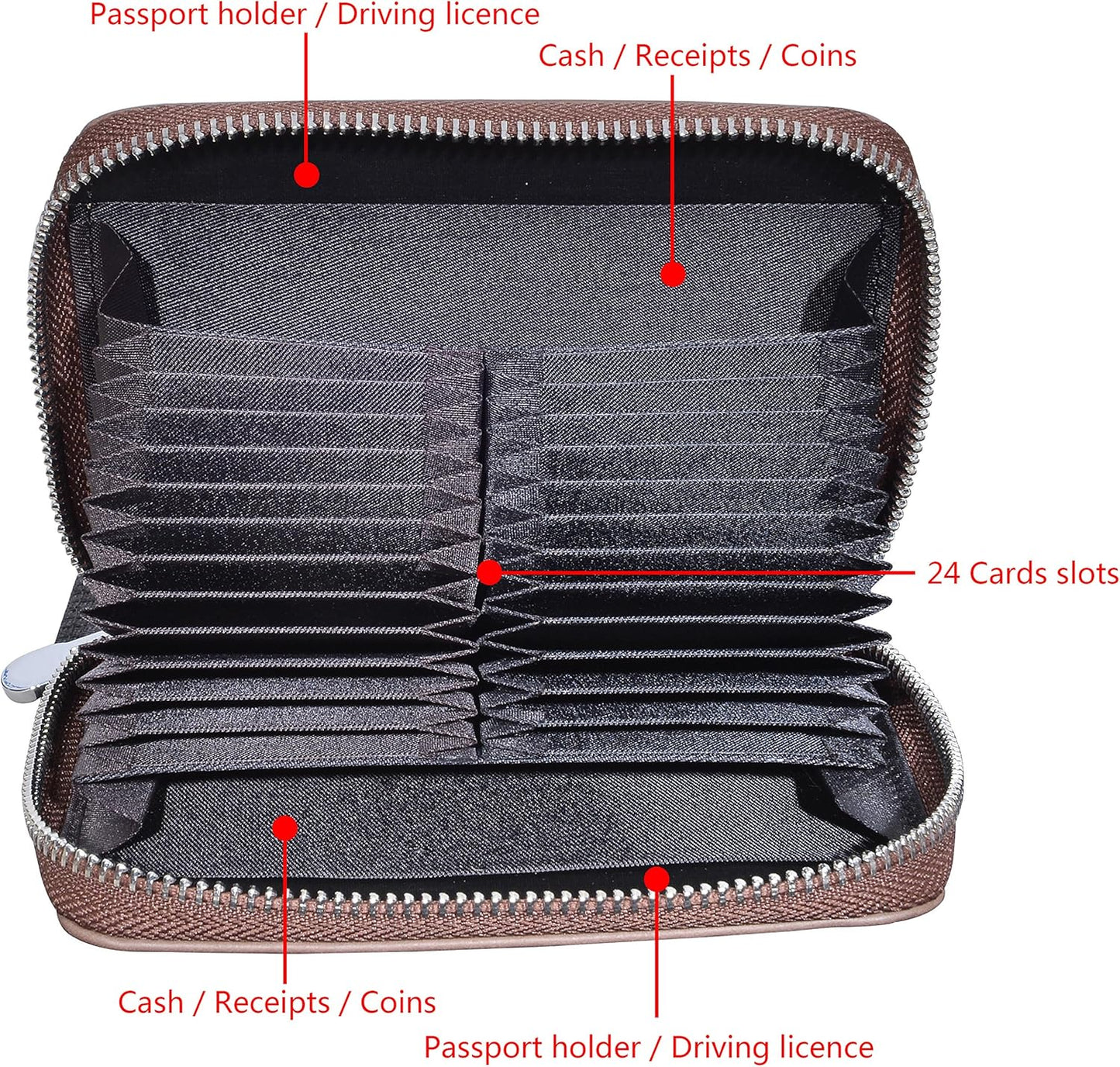 Easyoulife Genuine Leather Credit Card Holder Case RFID Travel Passport Wallet